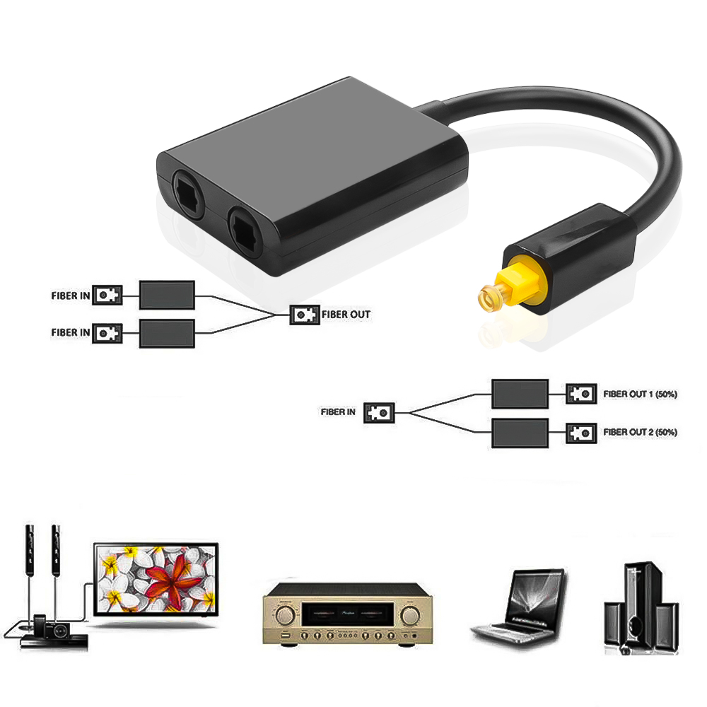 Toslink Splitter 1 in 2 Out Optisches Audio-Splitterkabel Digitales optisches Kabel SPDIF Optischer Audioverteiler für Multimedia