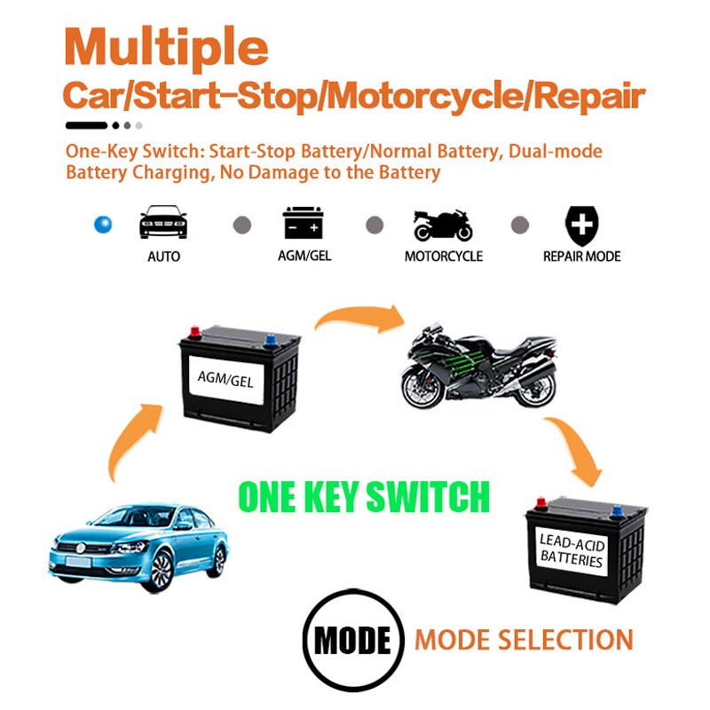 Car Motorcycle Battery Charger 12 V Battery Starting for Auto Moto Lead Acid AGM Gel VRLA Smart Charging Digital LCD Display