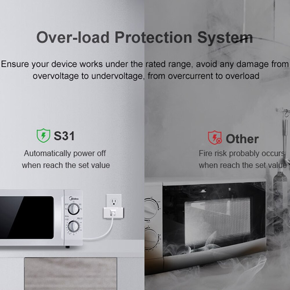 S31 16A SmartPlug Energy Monitoring US Version WIFI Switch Upgraded Compact Intelligent Plug