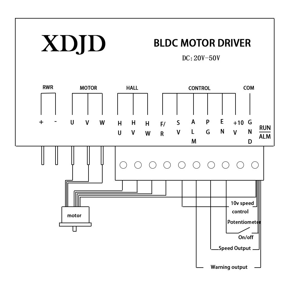 BlDC motor driver 20-50V Stepper Motor Driver Brushless DC Driver WS55-220 For 500W Spindle Motor