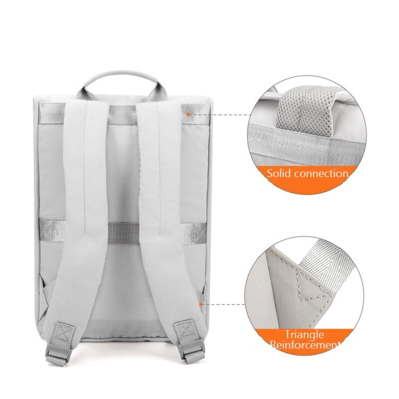 Vrouwen Laptop Rugzak Multifunctionele Waterdichte Zakken Voor Dames Casual Reistas Leuke Notbook Mochilas Para Mujer