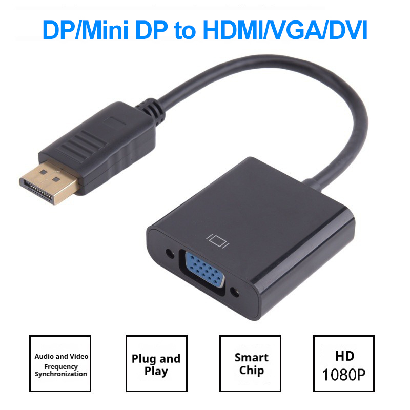DP to HDMI/VGA/DVI adapter, PC/laptop connect to monitor transfer rate