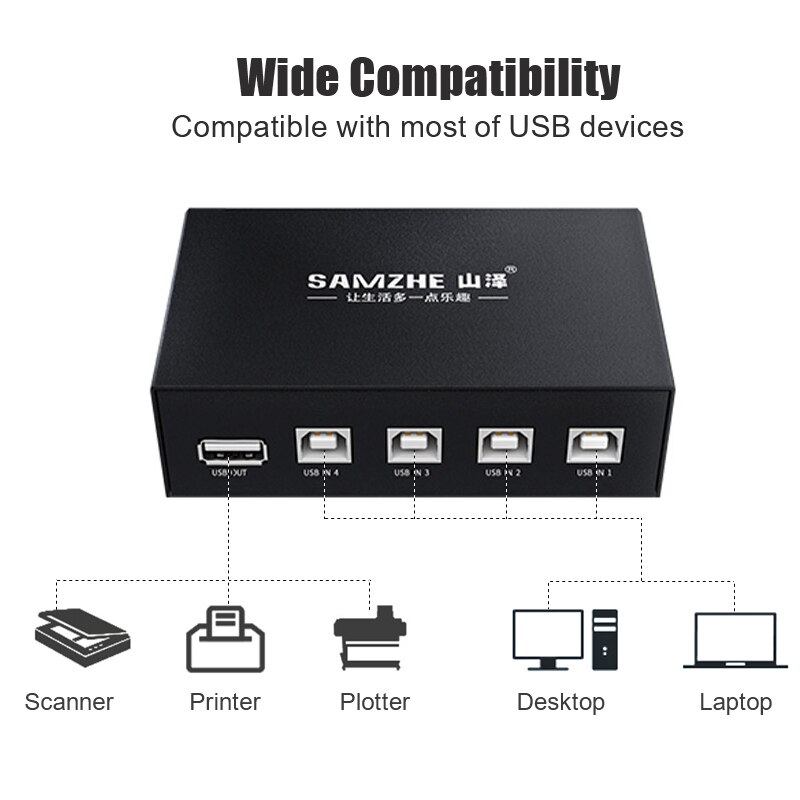 SAMZHE Kvm-switch Drucker Switcher 4/2 Pcs Sharing 1 gerät für Papier Druck