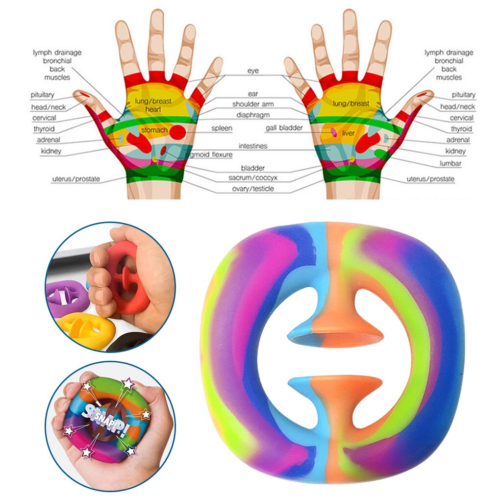 Anti Stress Vinger Hand Grip Stress Reliever Fidget Speelgoed Volwassen Kind Eenvoudige Kuiltje Stress Speelgoed Decompressie Pop Het