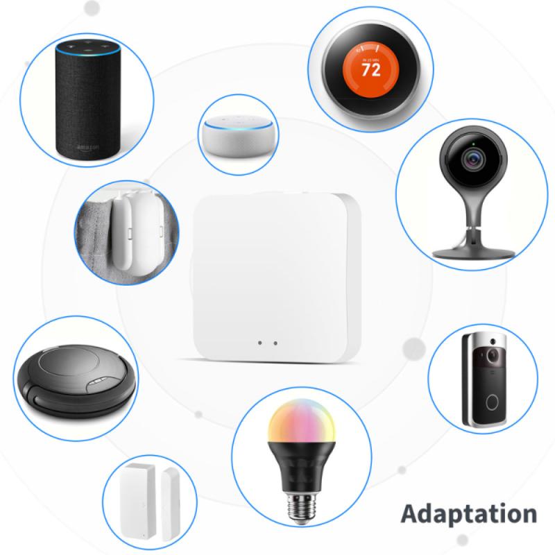 Tuya Zigbee Gateway Hub Wireless Gateway Bridge for App Voice Remote Control Works with Alexa Google Home Assistant Sensors
