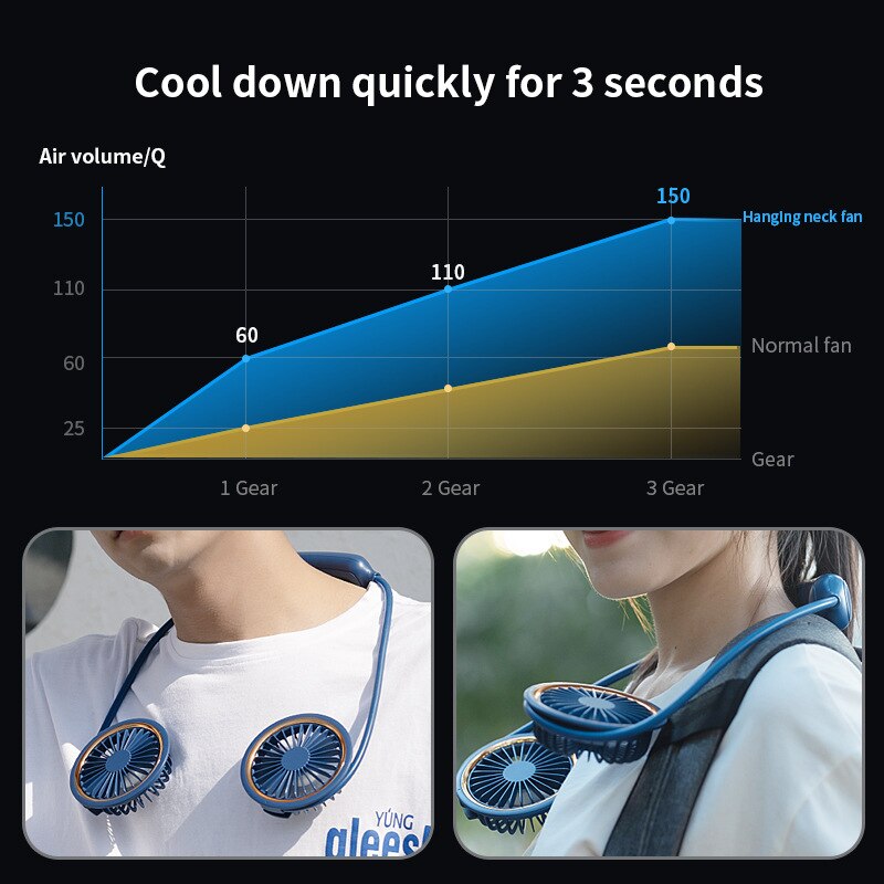 Mini USB Portable Fan Hands-free Neck Fan Rechargeable Battery Small Portable Sports Fan 2000mA Desk Hand Air Conditioner cooler