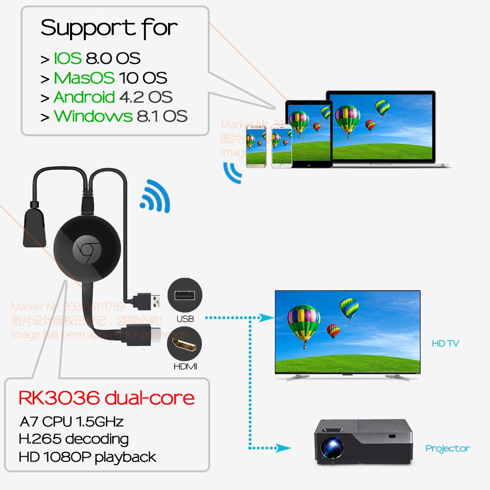 Dongle HD sans fil TORA dole, prise en charge du projecteur de connexion. TV.Monitor (entrée HD), sans fil même écran, même écran de téléphone, ordinateur