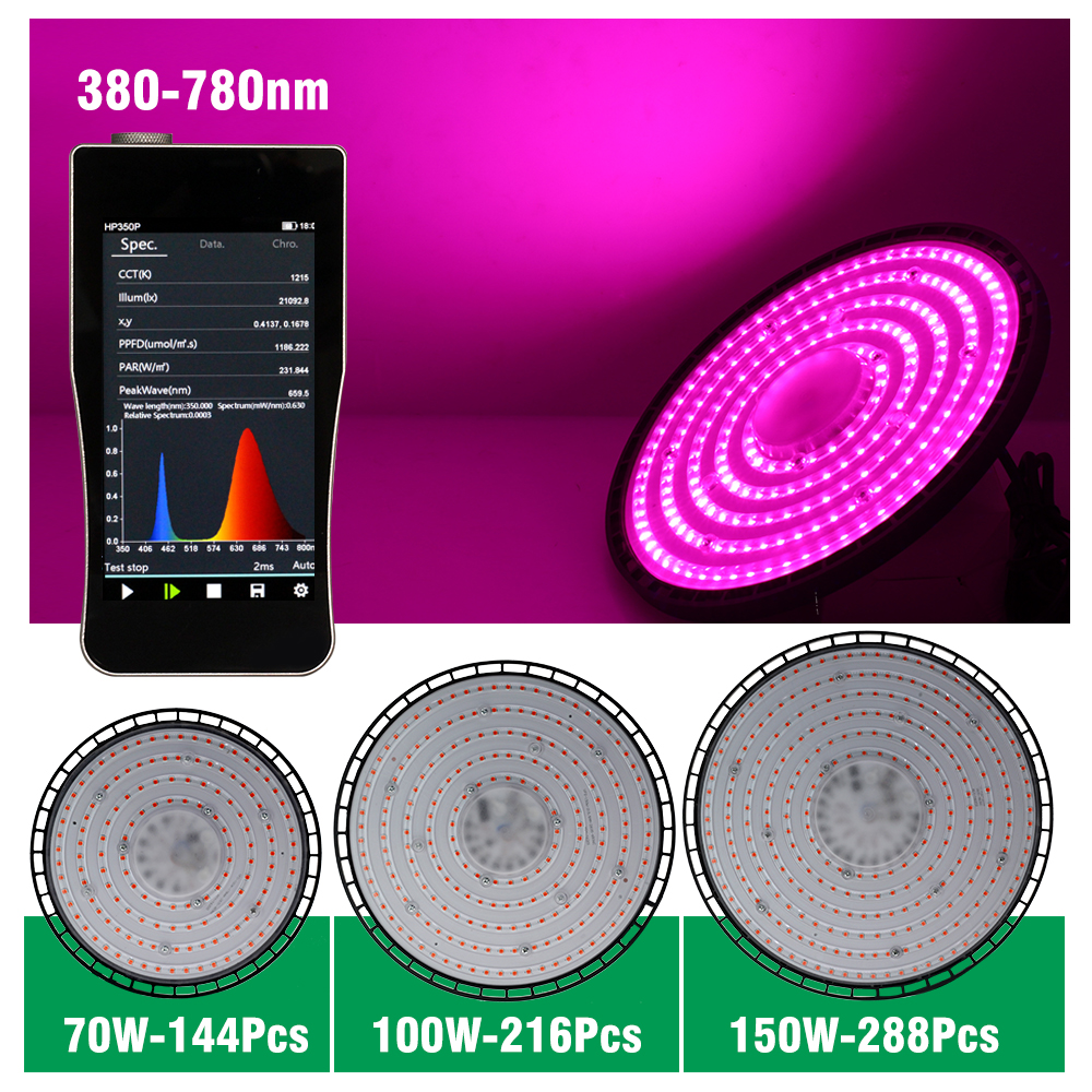 Luz LED de cultivo de espectro completo, 380-780nm, luz solar imitada, luz de cultivo de plantas para flores hidropónicas, plántulas, suculentas.