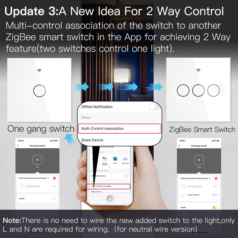 Zigbee-wand-touch-lichtschalter mit/ohne neutralleiter, ohne kondensator, kompatibel mit smart life/tuya, alexa und google hub erforderlich