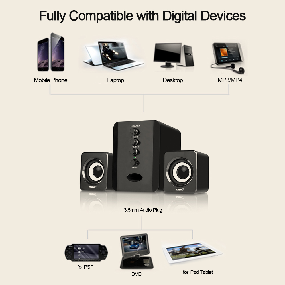 SADA speakers computer USB Wired Combination Speakers Computer Bass Stereo Speakers with Subwoofer Sound Box for PC Smart Phone