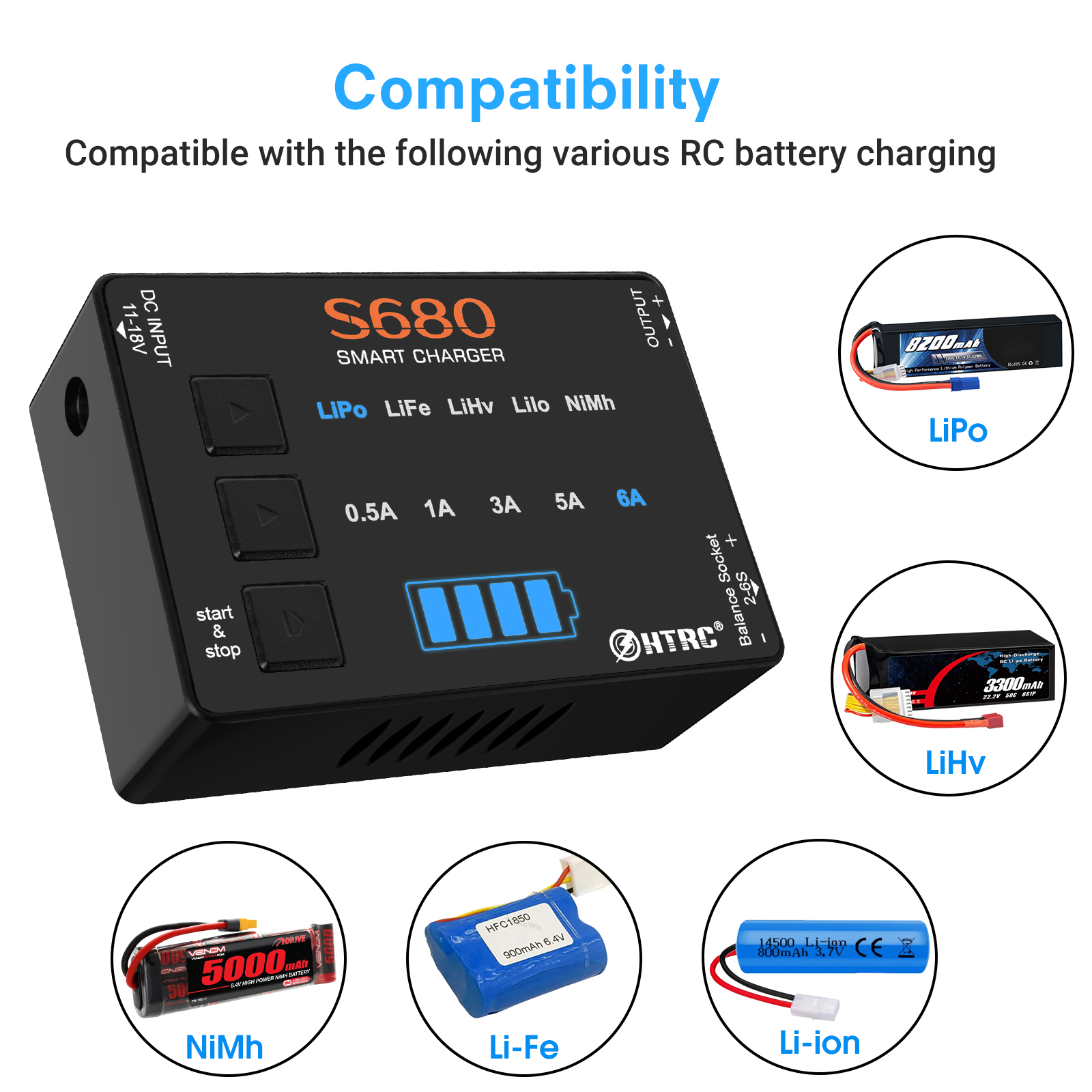 HTRC S680 80W 6A Lipo Charger For 1-6s Lipo/LiFe/LiHv/Lilon/1-15s Nimh Battery AC to DC Mini RC Charger With 15V6A Adapter