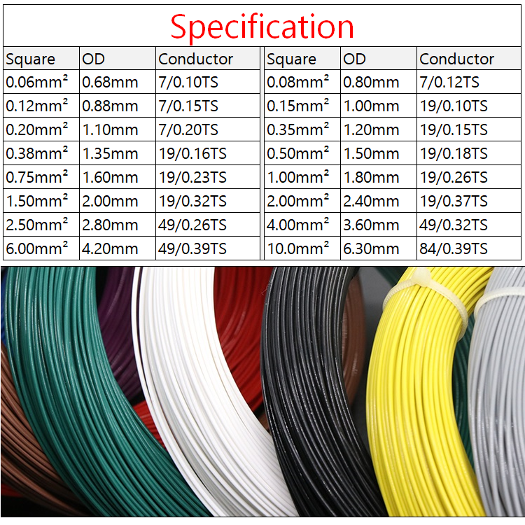 OD fil de PTFE plaqué argent 2mm | Câble d'éclairage électrique à haute température, câble d'écouteurs en cuivre chromé 200Deg