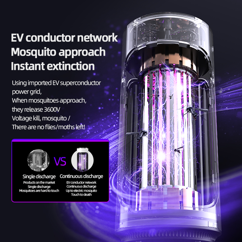 Xiaomi électrique tueur de moustique lumière violette piégeage muet sûr lampe anti-moustique prise Rechargeable maison extérieure bureau mur montage