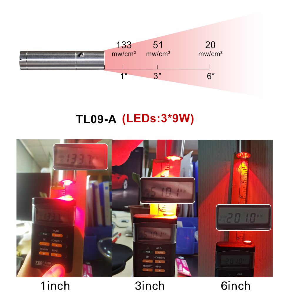 Aluminiumlegering Elektrische Ader Display Instrument Rode Led Infrarood Vasculaire Ader Viewer Body Massage Ontspanning Pijnbestrijding Licht