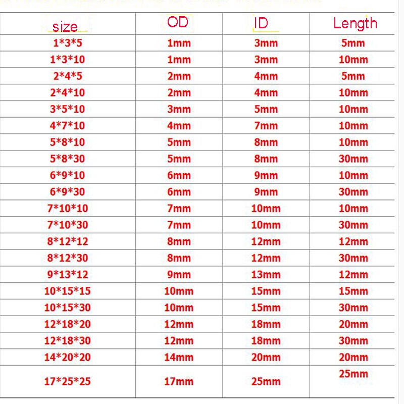ceramic insulating tube Porcelain High Temperature Insulator Pipe for Heating Element