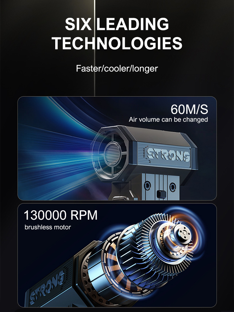 Mini Turbo Jet Fan Elektrische luchtstofdoek met 3 versnellingen verstelbaar 130000 RPM Windsnelheid 60 m/s Autocomputer Reinigingsblazer