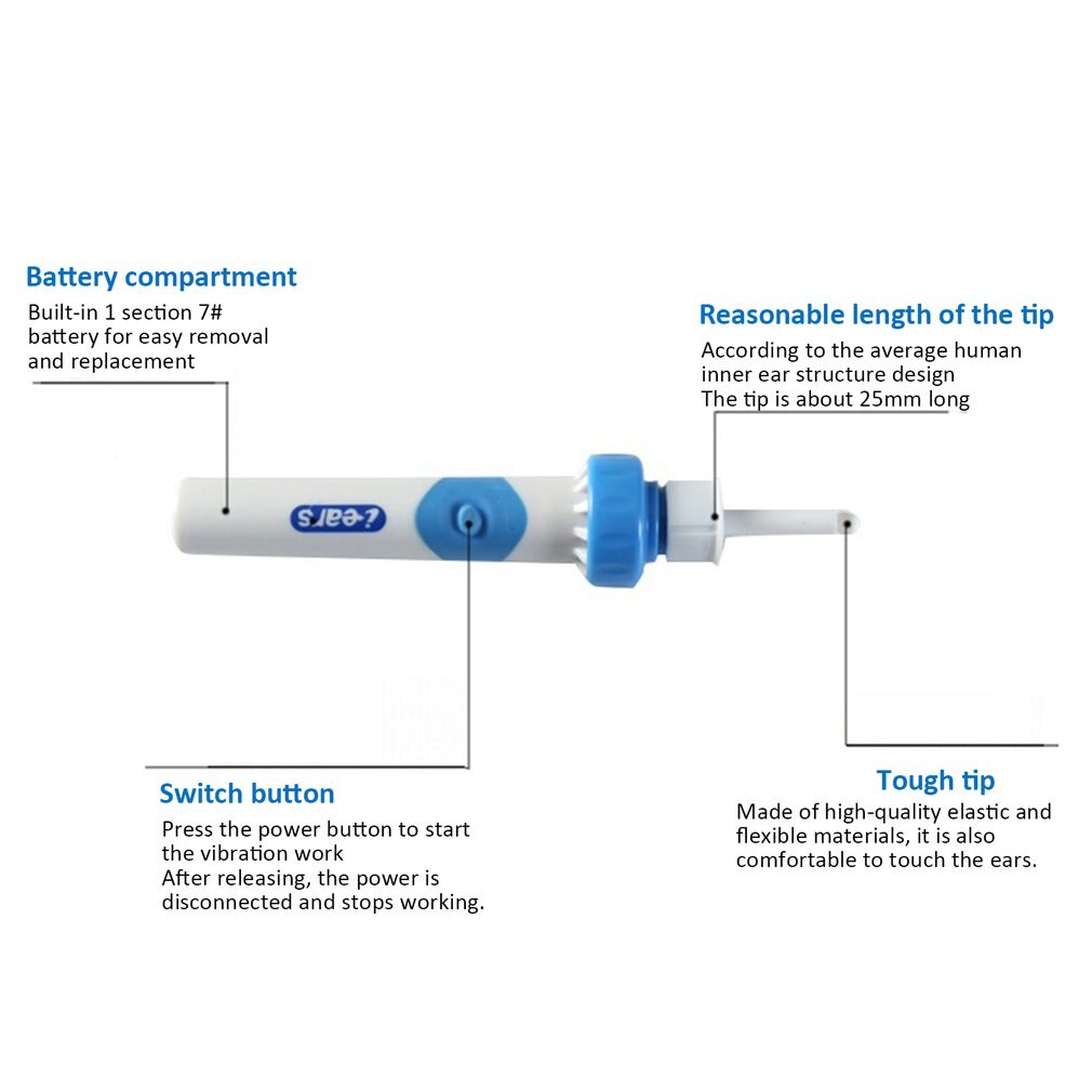 Elektrische Oor Wax Verwijdert Oor Schoner Apparaat Oor-Pick Schoon Gereedschap Oorsmeer Cleaner Elektrische Graven Oren Lepel Veilig Schoonmaken tool