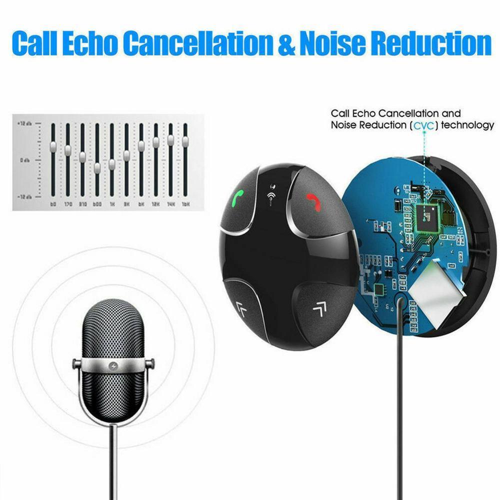 Bluetooth FM Modulator With Car Fast Charger Hands-free Car Talking Transmitter Kit Player Wireless MP3 Radio Car Adapter M1I6
