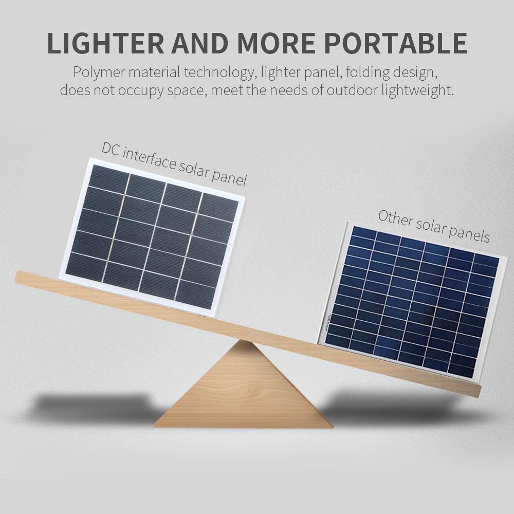DC5521 Energy Saving Solar Panel Solar Power Charger Polycrystalline 3.7V Mini