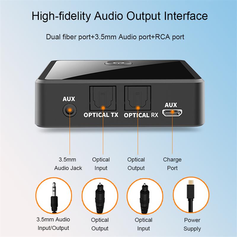 Bluetooth 5.0 sender/empfänger, drahtloser adapter mit geringer latenz, 3.5mm aux-klinkenbuchsen, optischem spdif-audioadapter für pc, tv und autolautsprecher