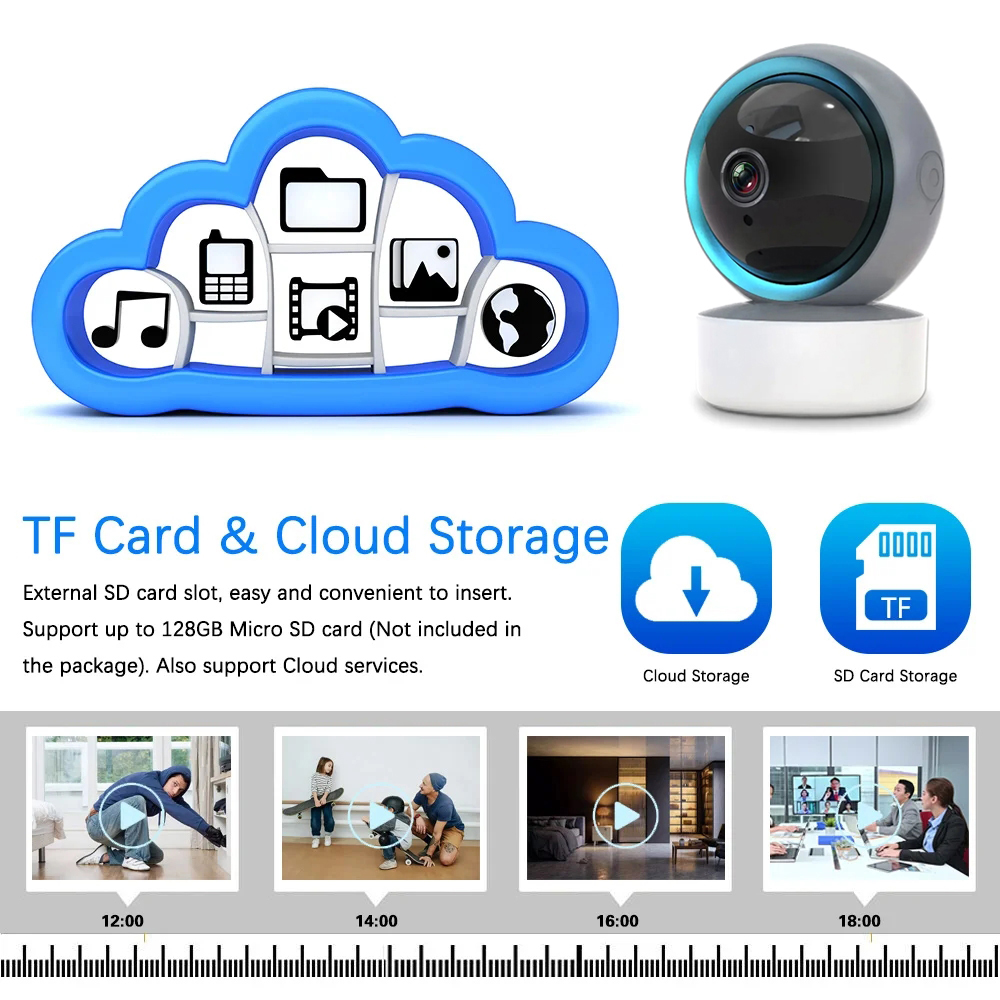 Tuya Smart Life 5MP Wifi PTZ IP-beveiligingscamera Indoor Auto Tracking Draadloze CCTV-bewakingscamera 2-weg audio Babyfoon