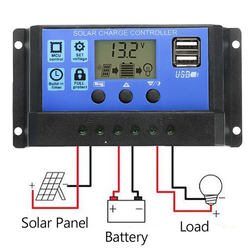 Solar Panel 100W 18V 12V Light Weight Solar Panel Mono Crystalline Cells Solar Battery Charger With 10-60A Controller