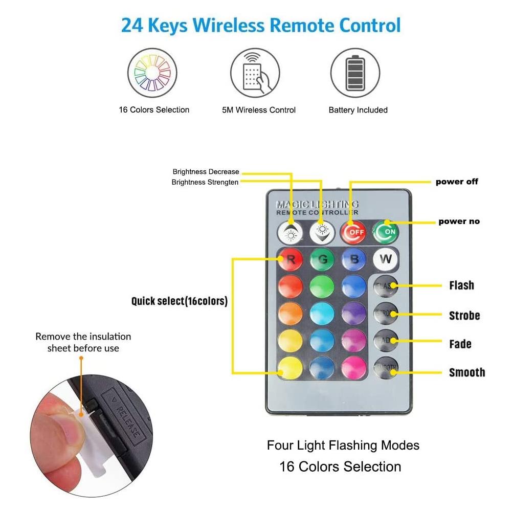 10w RGB LED Spotlight Remote Control Deck Light Outdoor Waterproof Garden Lawn Lamp Dimmable Swimming Pool Park Path Decor Light