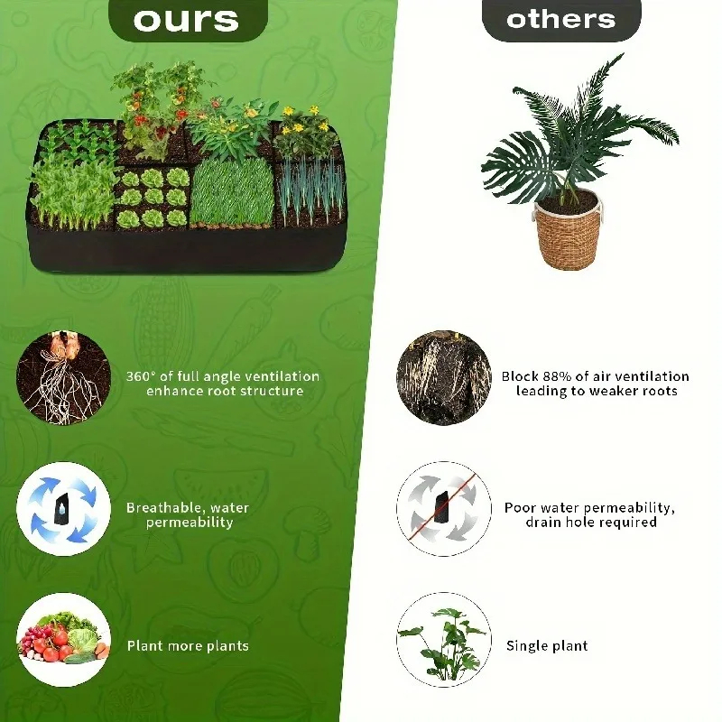 1 paquete, cama de jardín, bolsas para cultivo de plantas de 128 galones y 8 rejillas, macetero transpirable, camas elevadas para cultivo de verduras y patatas Flo