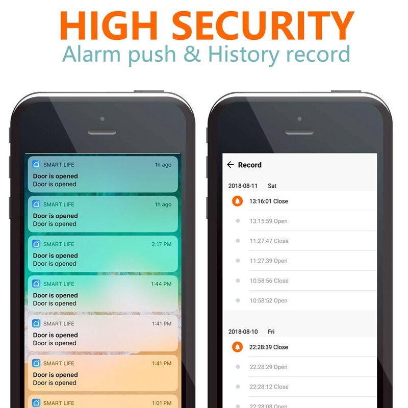 Lntelligent Garagedeur Opener, Garagedeur Schakelaar Controller Compatibel Voor Google Home/Alexa/Ifttt Garage Deur Sensor
