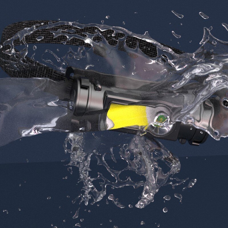 LED Scheinwerfer Starke Licht 18650 Lithium-Batterie Kopf-montiert Taschenlampe draussen Haushalts Wiederaufladbare Nacht Angeln Scheinwerfer