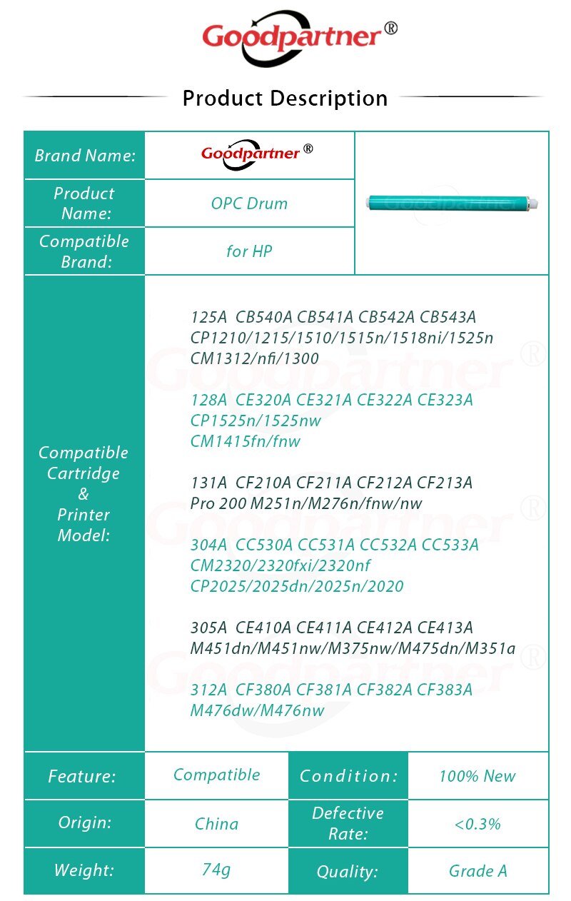 5X 125A CB540A CB541A CB542A CB543A OPC Trommel für HP CP1210 CP1215 CP1510 CP1515 CP1515n CP1518ni CP1525n CM1312 CM1312nfi CM1300