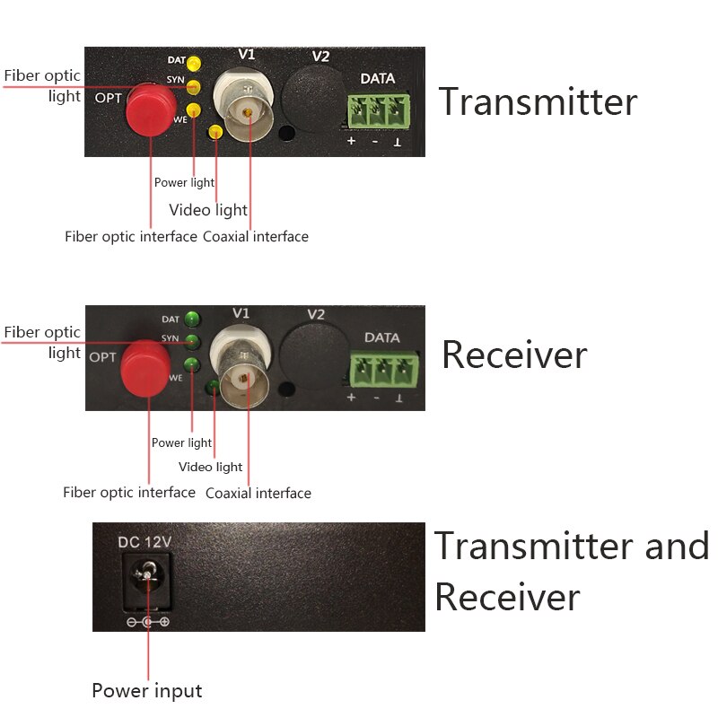 1 kanäle Video Faser Über Optischen Medien Konverter Single Faser Bis 10Km für 1080P 960p 720p CVI TVI AHD HD Kameras