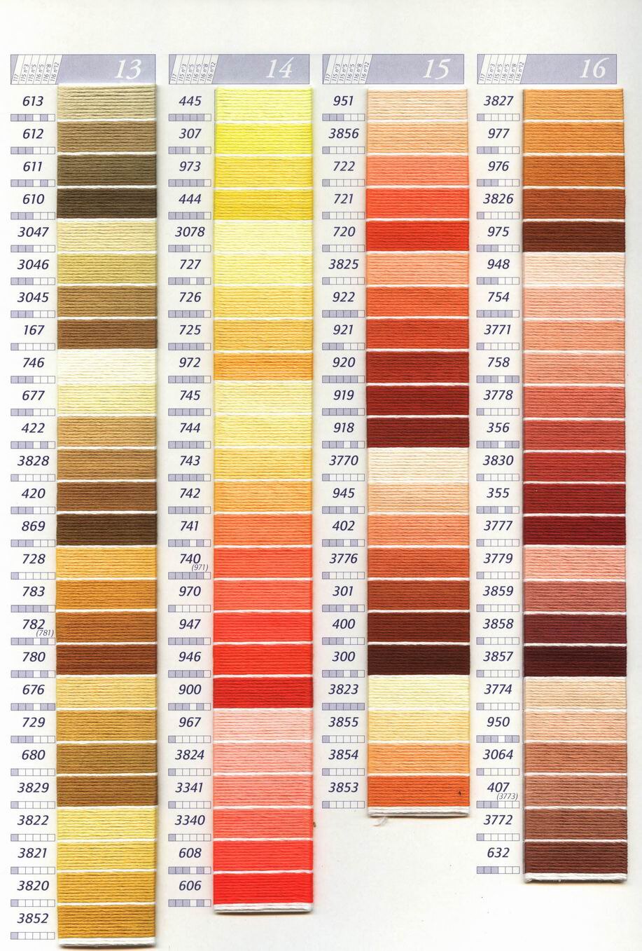 Multicolor 447 Pcs Vergelijkbare Dmc Discussie Cross Stitch Katoen Naaien Borduurgaren Floss Kit Diy Handwerk Handwerken Gereedschap: 200--MixColors