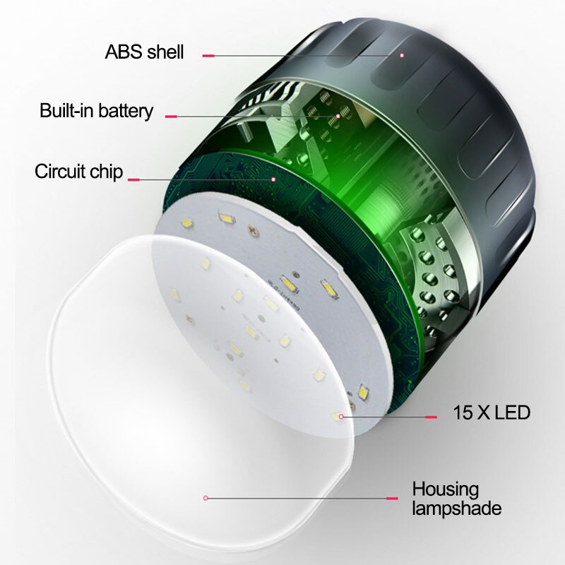 Portable Lantern Camping Lights USB Rechargeable IP65 Waterproof Lamp LED Lantern Emergency Lights Outdoor Hanging Tent Light