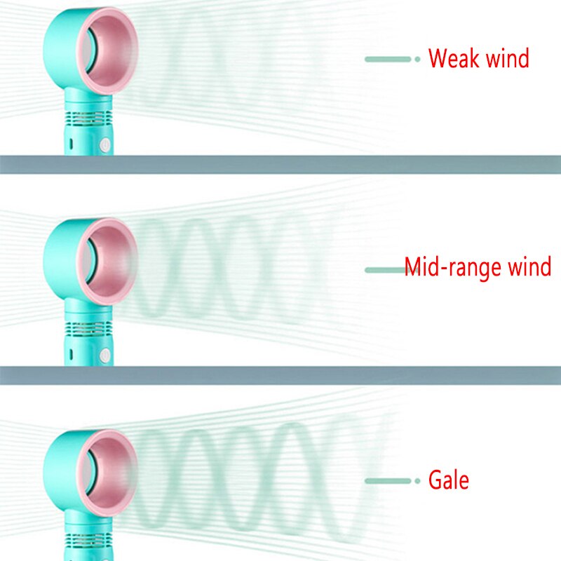 Usb lille blæser håndholdt studerende kollegie bladløs tiktok bærbar elektrisk blæser net rød sommerhus essentials ventilator