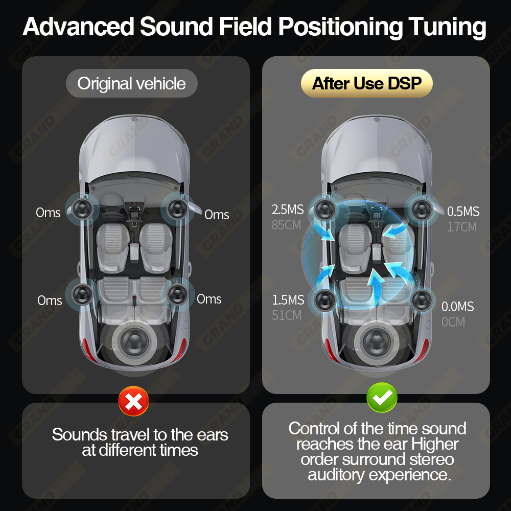 Car DSP Amplifier Audio Digital Sound Processors 4*50W ISO Adapter For Android Speaker Subwoofer Power Car Radio Stereo