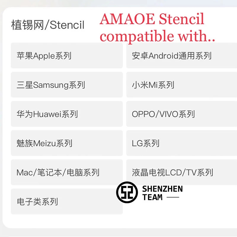 AMAOE Stencil Nand:1 Nand1 per BGA199 BGA130 BGA149 BGA67 BGA202 BGA182 BGA137 BGA63 BGA127 BGA134 BGA95 BGA107 rete per piantare stagno