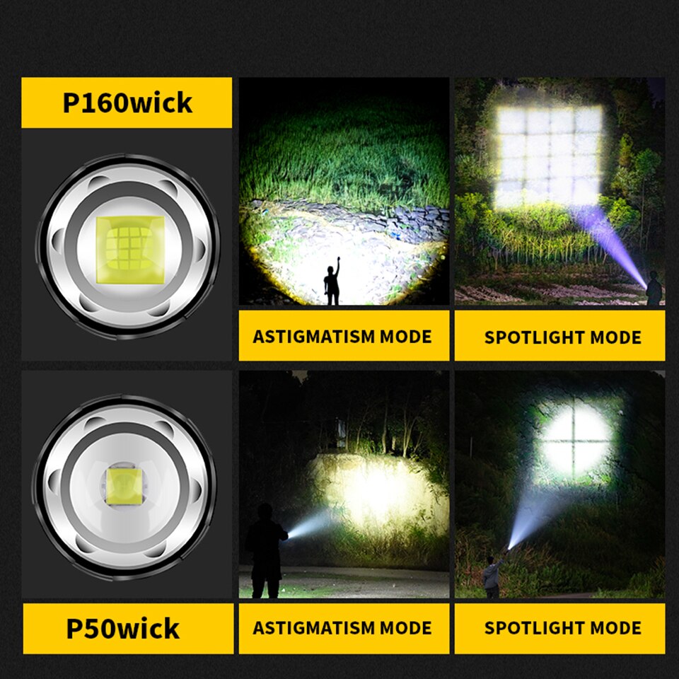 500000 lumen xhp 160 ledet kraftig hodelykt zoombar hodelykt lampe lommelykt 18650 batterier vanntett til camping hodelykt