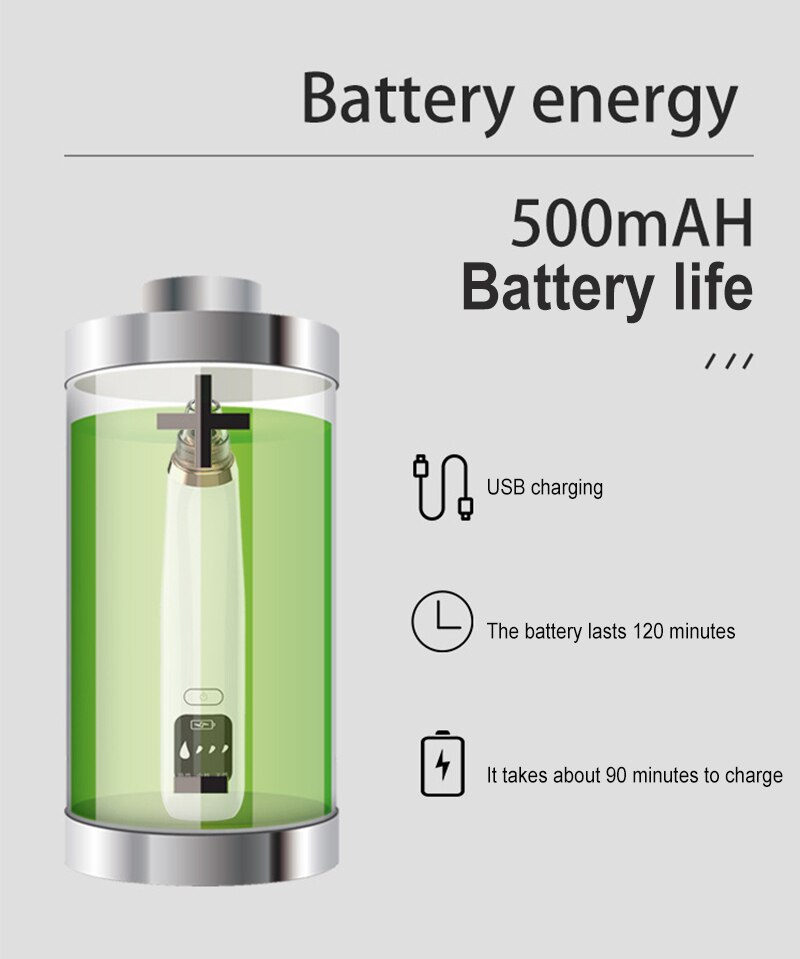 Electric Blackhead Remover Vacuum Pore Cleaner Electric Nose Face Deep Cleansing Skin Care Machine Beauty Face Care Tools TSLM2