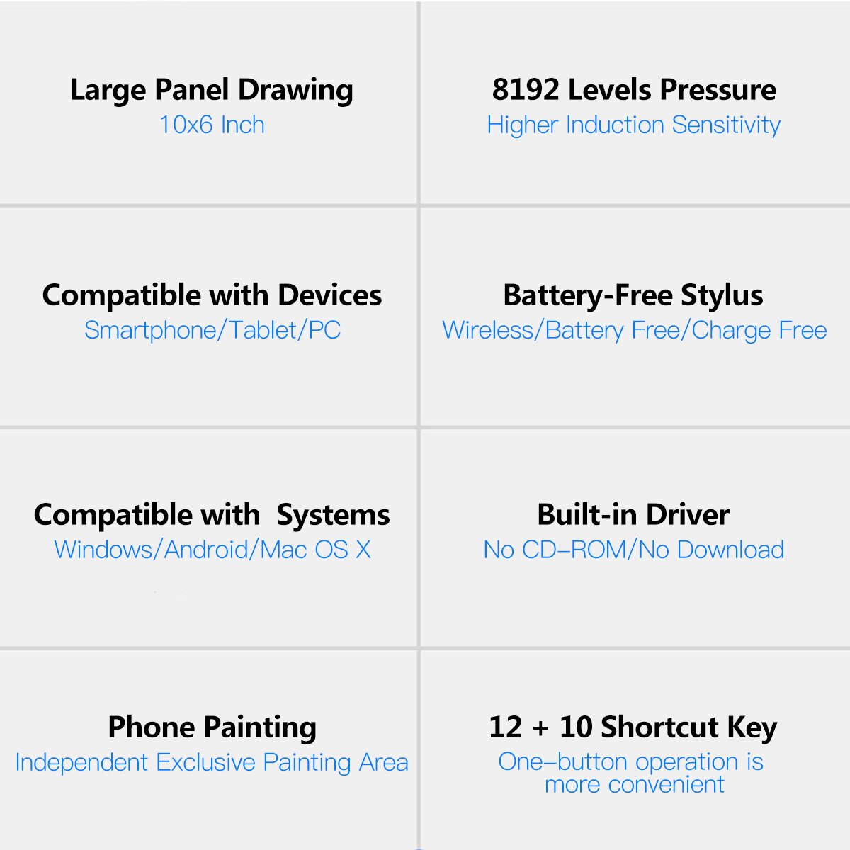 10 Inch Tableta Grafica Graphic Tablet Drawing Tablet 12 Express-Keys With 8192 Levels Battery-Free Stylus Holder