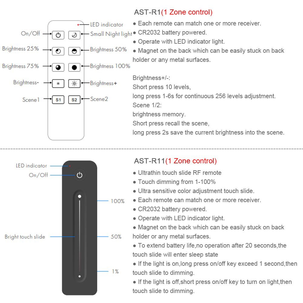 220V Led Dimmer Triac 230V 110V Ac Draadloze Rf 2.4G Afstandsbediening Dimbaar Knop Lichtschakelaar Smart wifi Controller Dimmer Voor Led Lampen