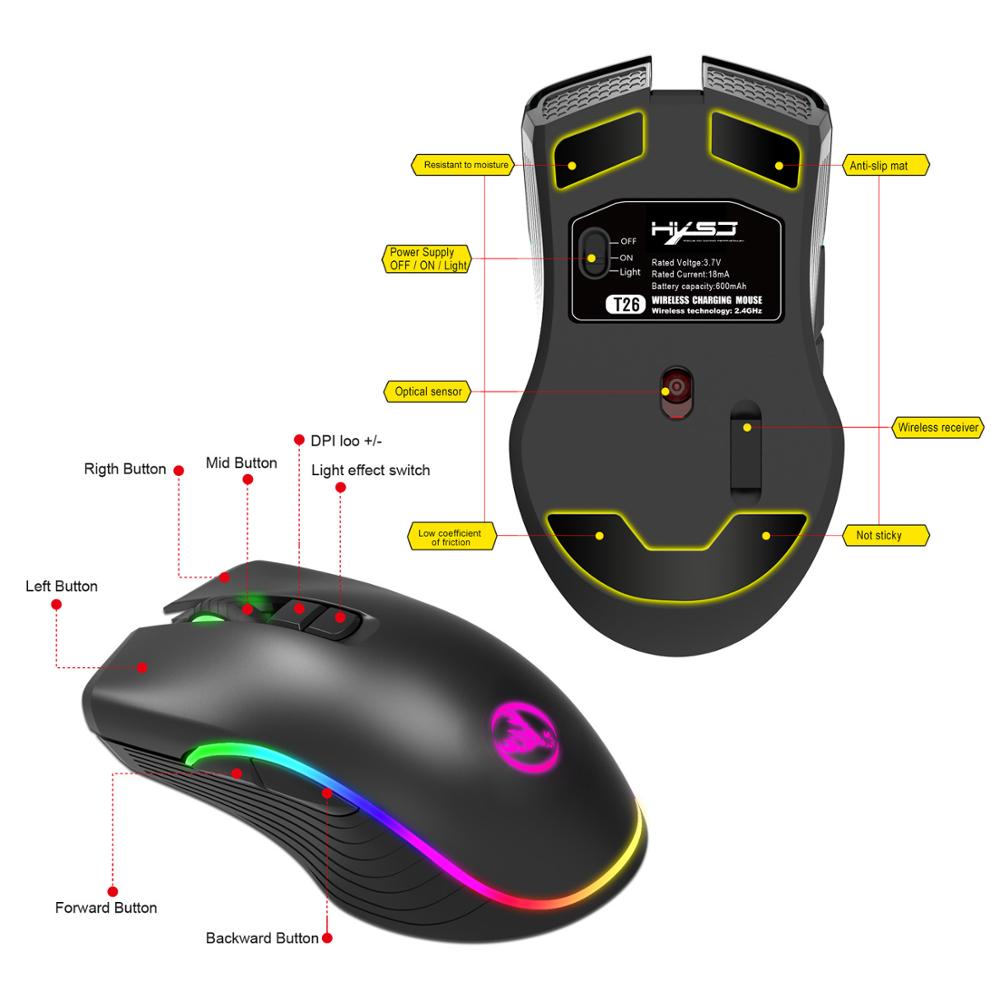 Ratón inalámbrico para juegos, Mouse ergonómico óptico recargable de carga rápida tipo C, RGB, 2,4G, USB, 2400DPI, para PC y portátil