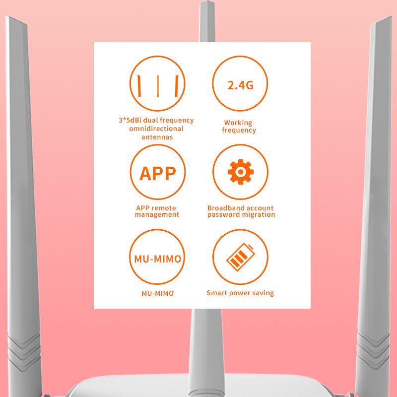 GLVISION GLN318 300Mbps Wireless WiFi Router Wi-Fi Repeater Booster,Multi Language Firmware, 802.11b/g/n,Easy Setup