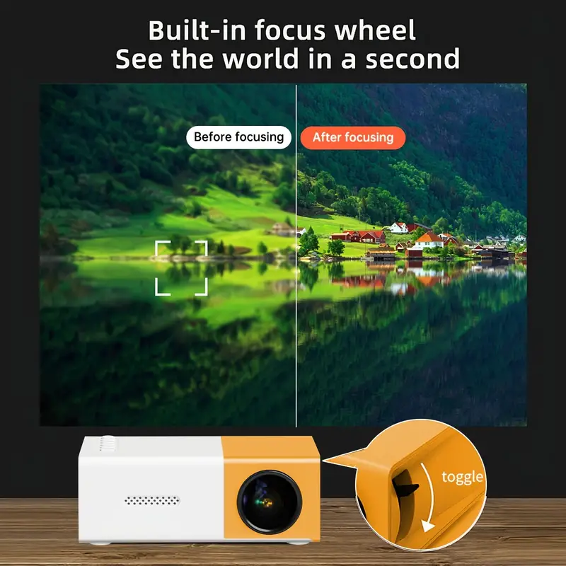 YG300 Entertainment Mini Projector, compatible with USB HD SD plug to connect to phone built-in speaker for indoor and outdoor