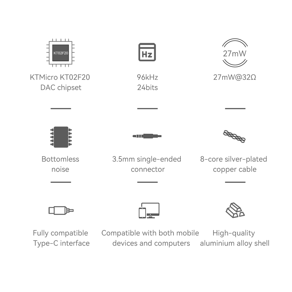 TRN TE DAC AMP Adapter Type-C do 3.5mm kabel audio chip wzmacniacz słuchawkowy PCM 96 kHz dla oficjalnego sklepu TRN