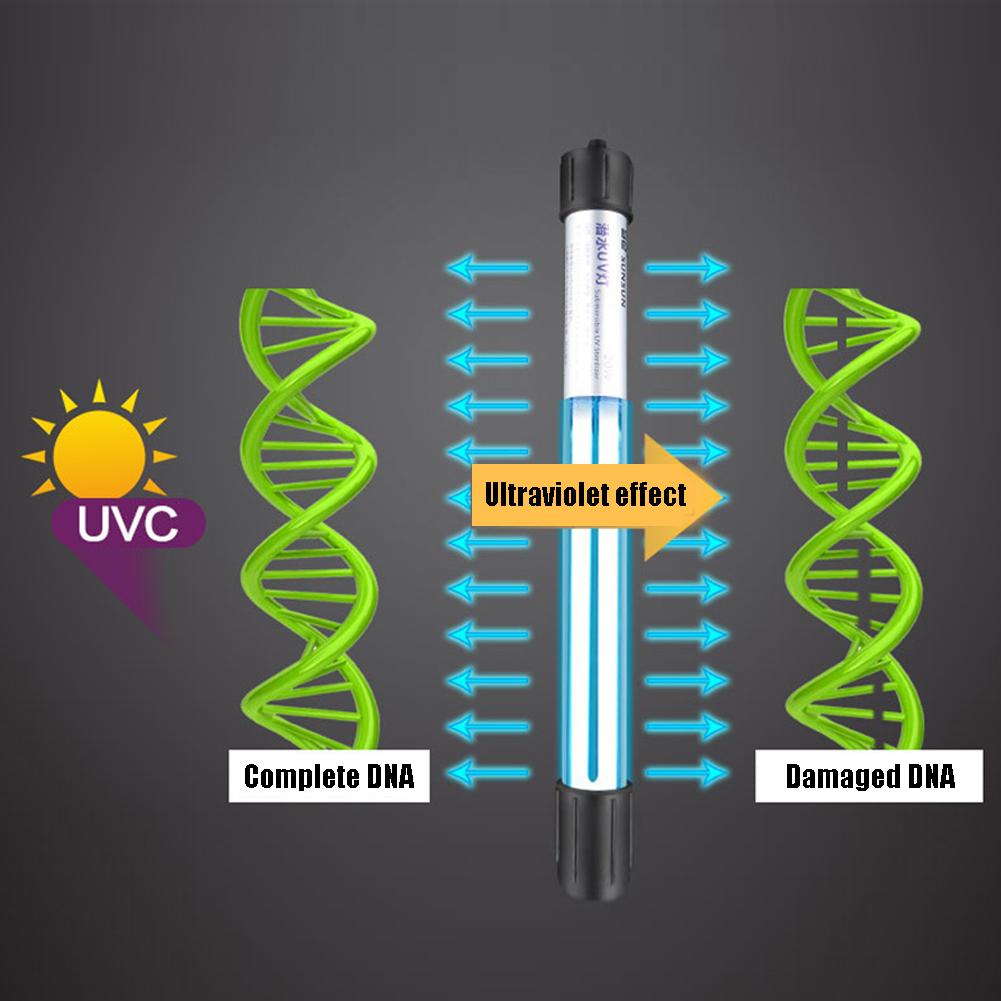 5/9/13W Aquarium LED UV Sterilizer Light Fish Tank Algae Removal Lamp Pond Swim Pool Disinfection Lamp 110-220V