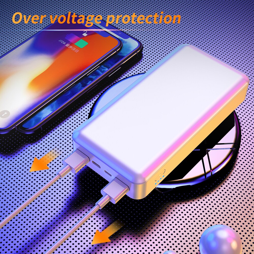 20000Mah Power Bank Draagbare Dual Usb Oplader Powerbank Voor Iphone 11 Pro Xiaomi Mobiele Telefoon Externe Batterij Oplader Powerbank