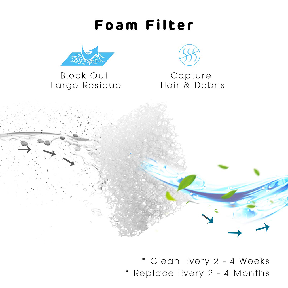 2.3L fuente de agua automática para gatos mascotas LED eléctrico USB para perros, fuente de alimentador de bebedero para mascotas fuente para beber dispensador de agua