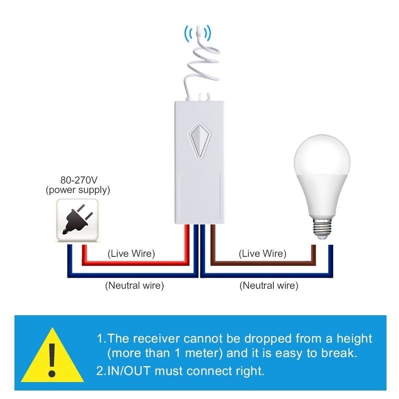 Smernit Wireless Wifi Switch 220v APP Remote Control Receiver DIY Smart Home Control Intelligent Universal Switch Accessories