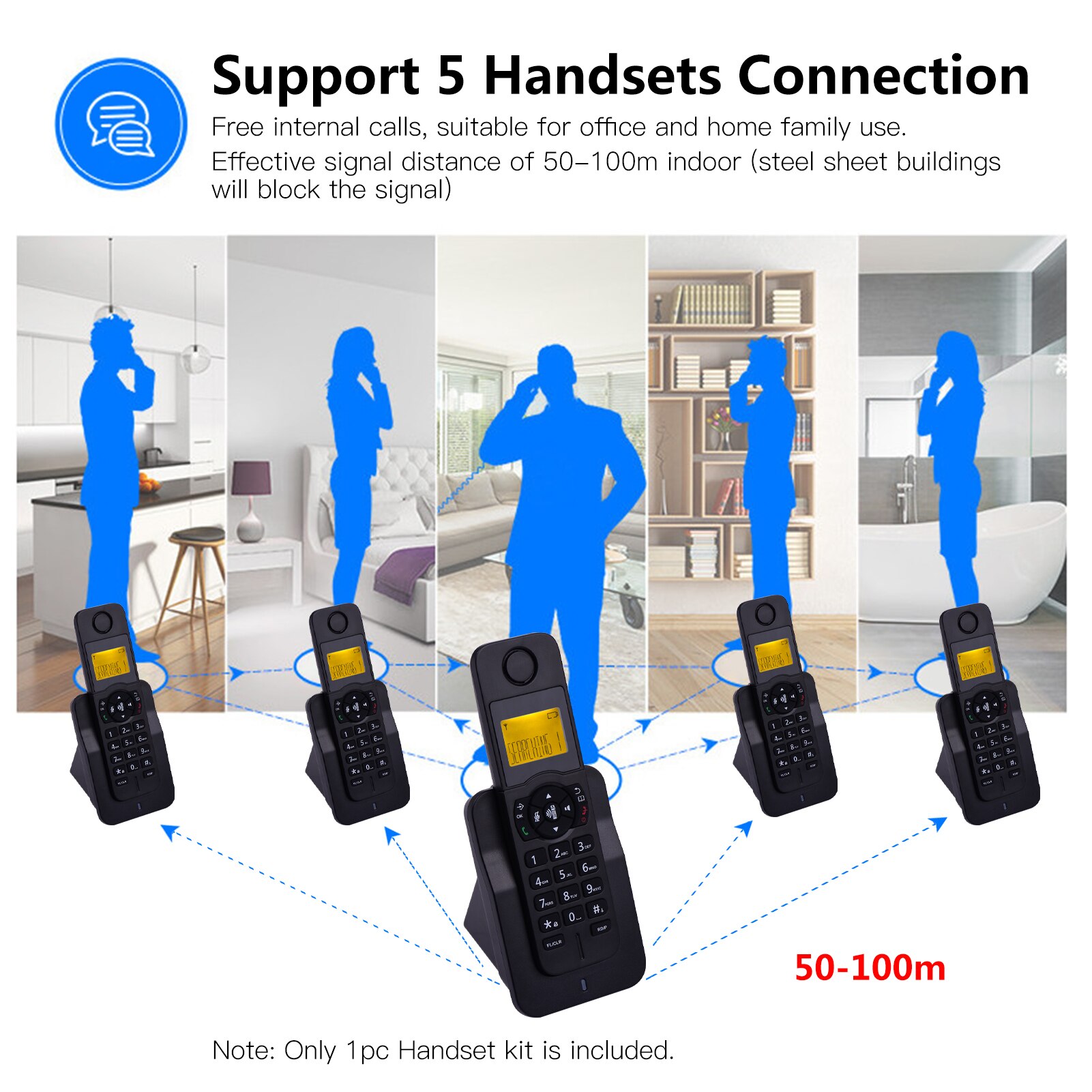 Expandable Cordless Phone Telephone with LCD Display Caller ID Hands-free Calls Conference Call 16 languages for Office Home